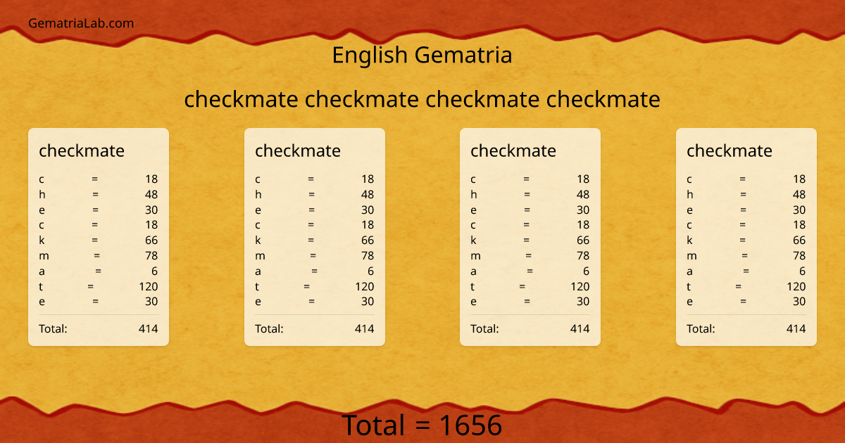 checkmate checkmate checkmate checkmate in english Gematria